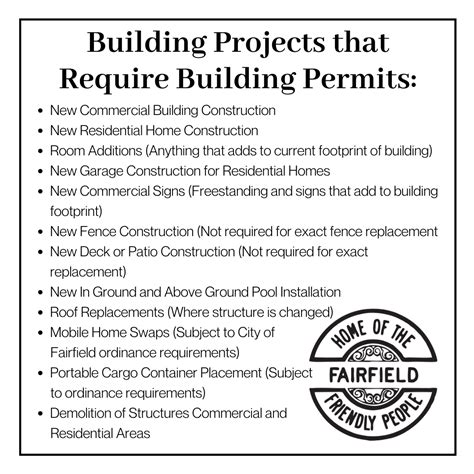 fairfield permit search.